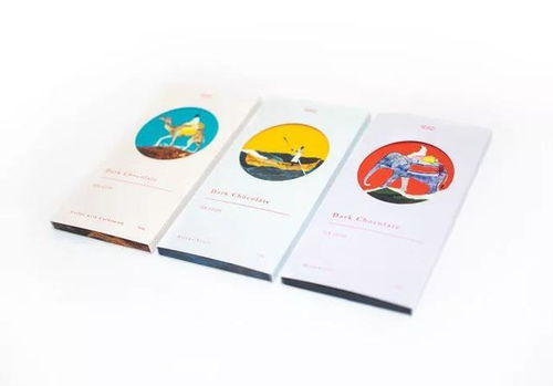 多图 食品糖果品牌精彩创意